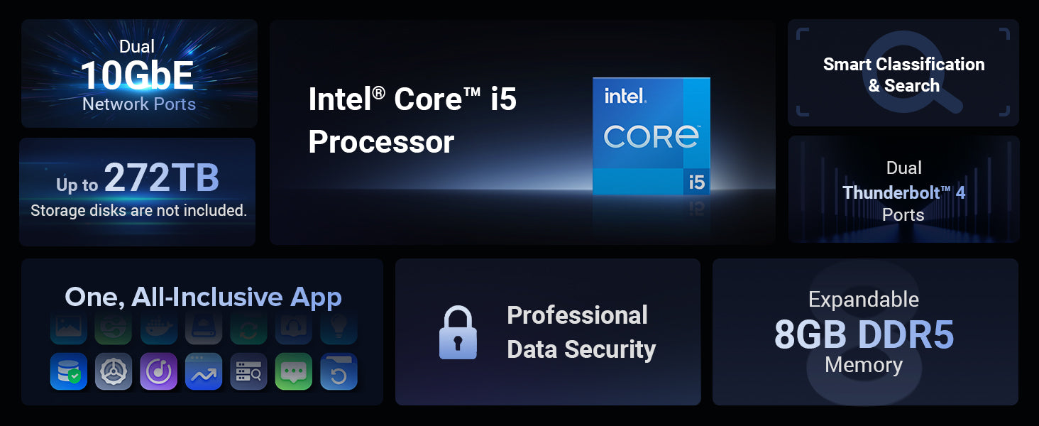 Intel Core i5 processor, including two 10GbE network ports, up to 256TB of storage (excluding storage drives), and expandable 8GB of DDR5 memory, two Thunderbolt4 Ports