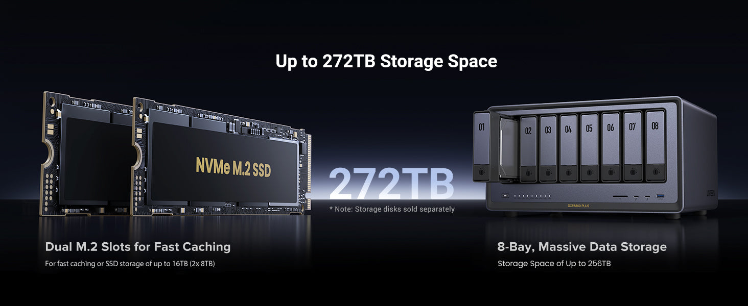 UGREEN 8bay nas storage 8-bay storage system with up to 208TB capacity, supporting NVMe SSDs for fast caching.