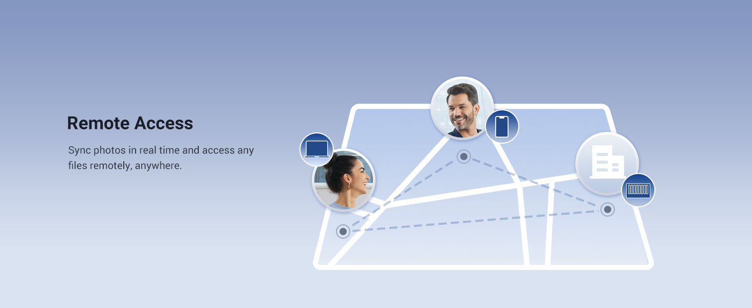 UGREEN NAS storage Remote Access Sync photos in real time and access any of your files remotely, no matter how far you are from home.