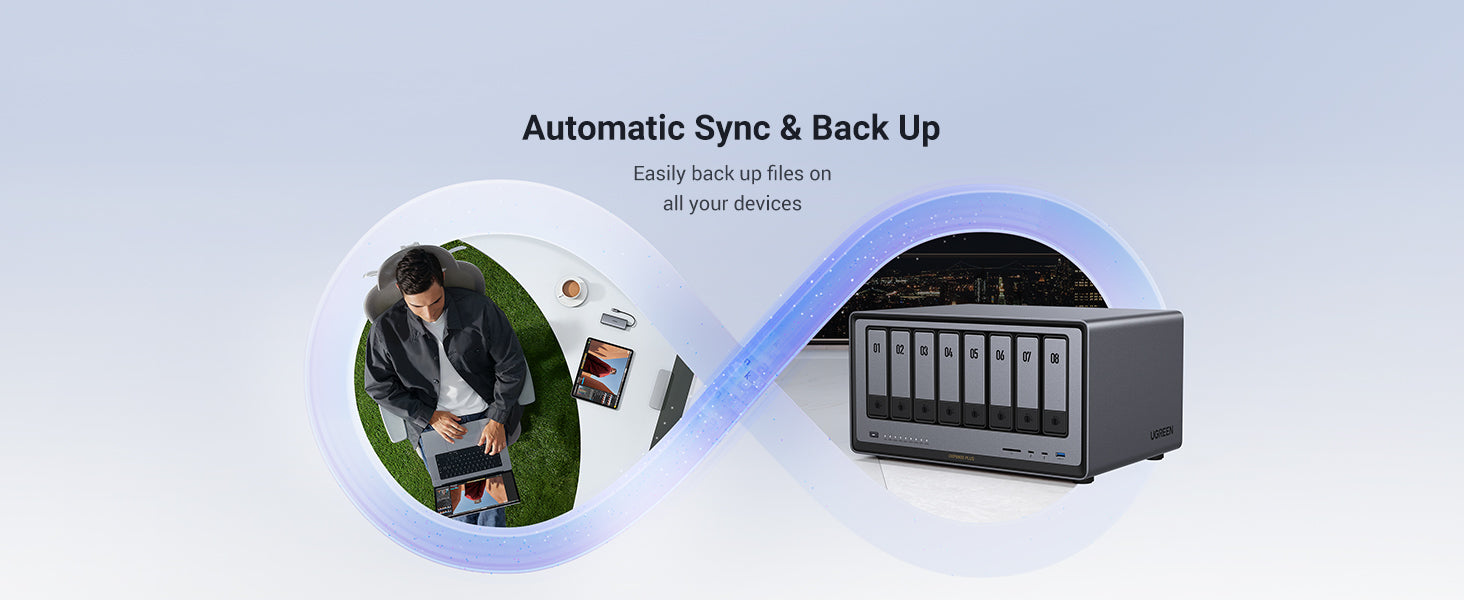 UGREEN 8bay nas storage Automatic file sync and backup for all devices.
