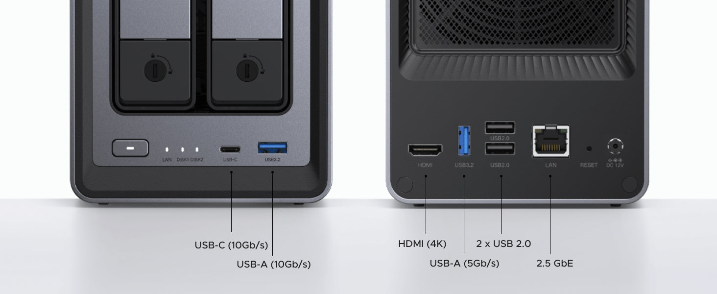UGREEN nas storage 2 bay Multi-port interface panel including: 10GbE & 2.5GbE Ethernet, USB-C (10Gbps), USB-A (10Gbps/5Gbps), HDMI (4K), SD card slot, and dual USB 2.0 ports.