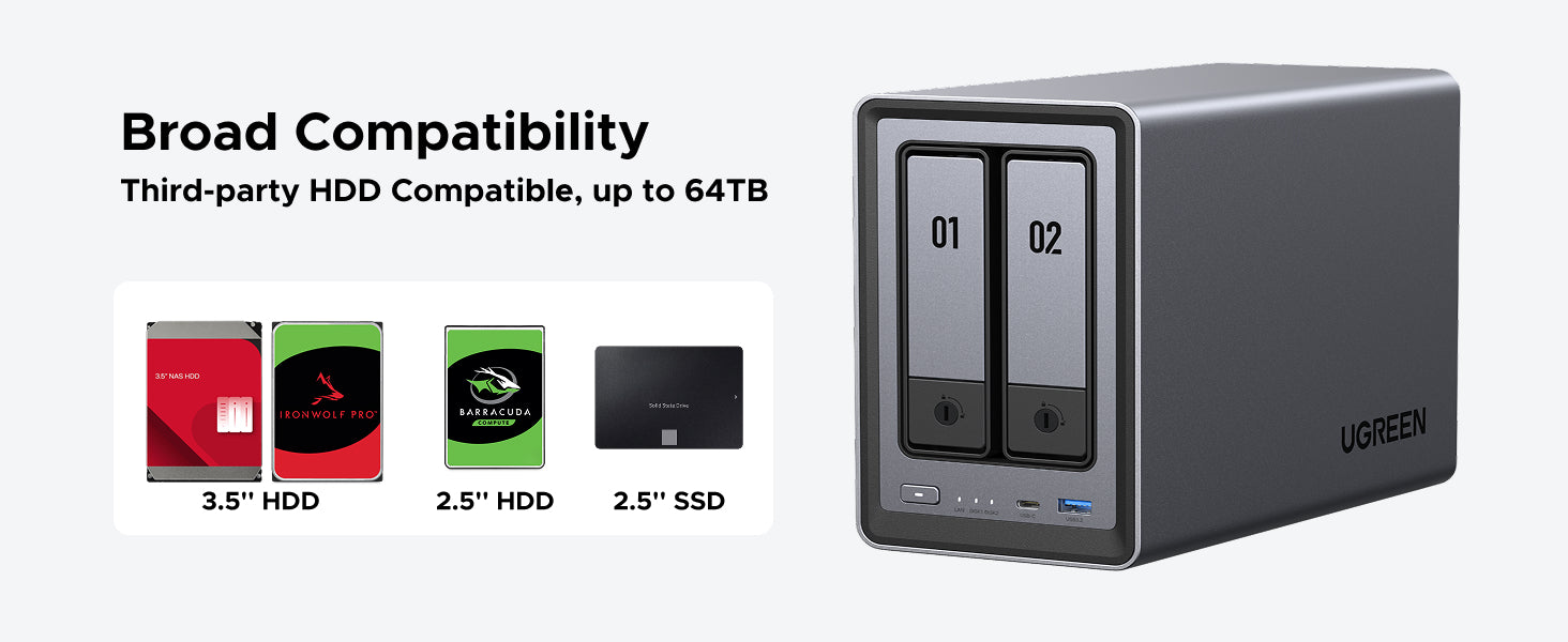 UGREEN NAS storage 2 bay Remote file access and management system for cloud/NAS storage, available from any internet-connected device.