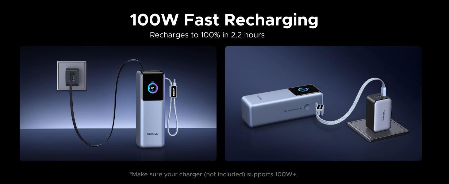 Text reads '100W Fast Recharging'. Technical diagram showing charging system components and connection points illustrated on dark blue background.