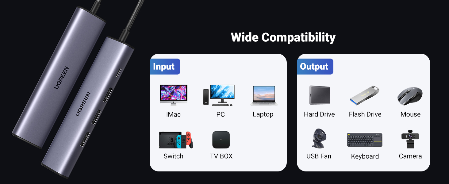 usb hub ethernet