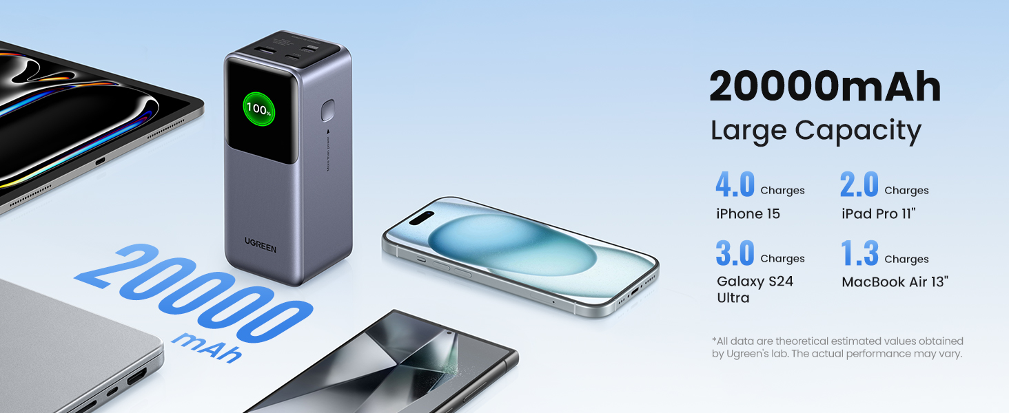 power bank fast charging